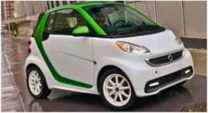 fortwo28072